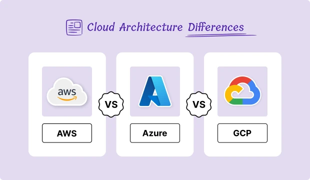 AWS vs Azure vs GCP: Cloud Architecture Differences